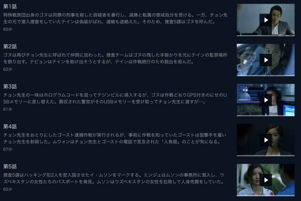 韓国ドラマ 身分を隠せ 日本語字幕で全話無料視聴できる動画配信サービス アジアンステージ