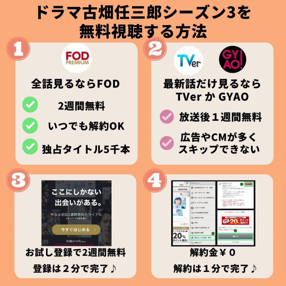ドラマ 古畑任三郎シーズン3の動画を全話無料フル視聴できる配信サイトを徹底比較 テレドラステージ