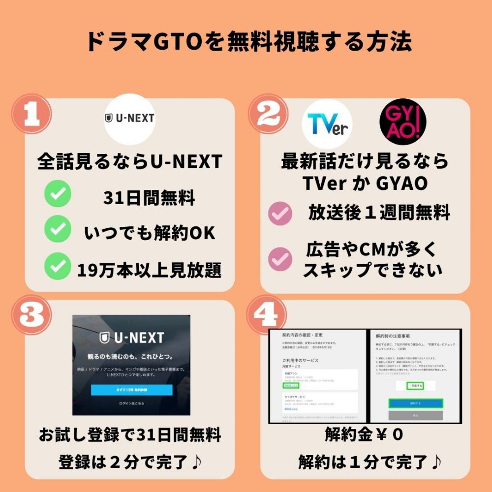 ドラマ Gtoの動画を全話無料フル視聴できる配信サイトを徹底比較 テレドラステージ