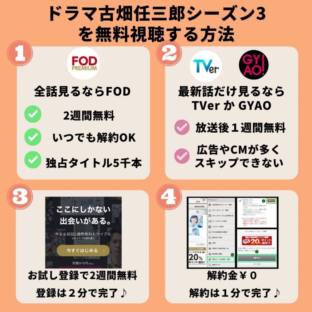 ドラマ 古畑任三郎3の動画を全話無料フル視聴できる配信サイトを徹底比較 テレドラステージ