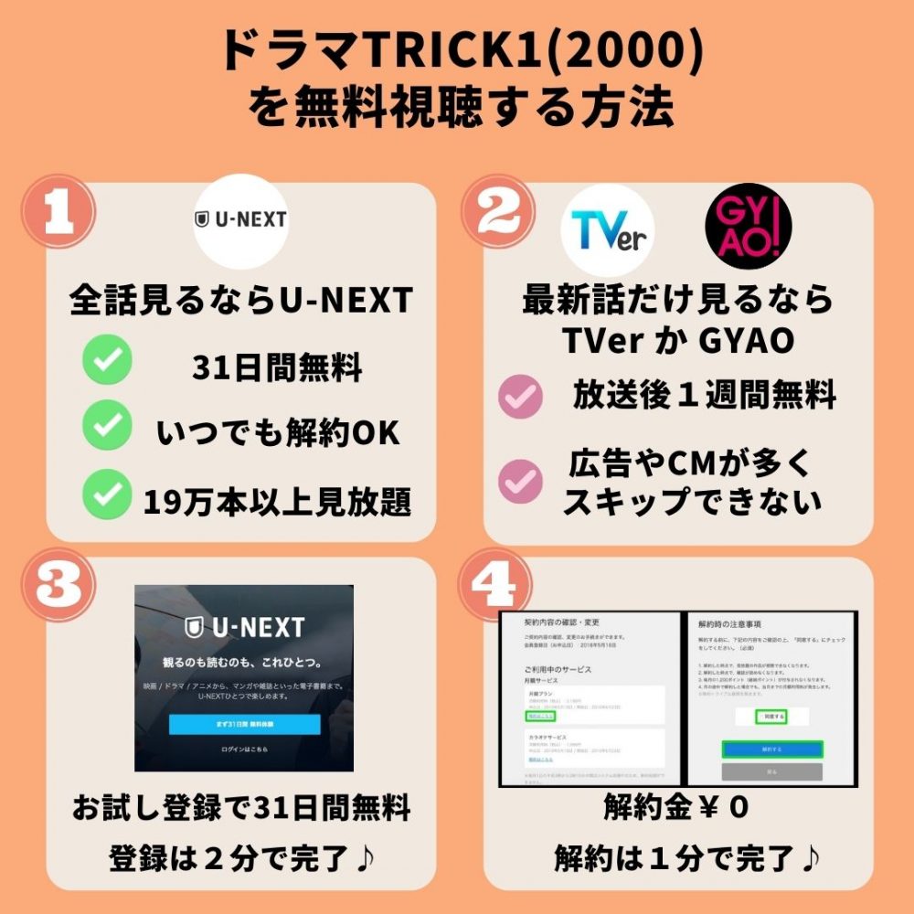 ドラマ Trickトリック1の動画を全話無料フル視聴できる配信サイトを徹底比較 テレドラステージ