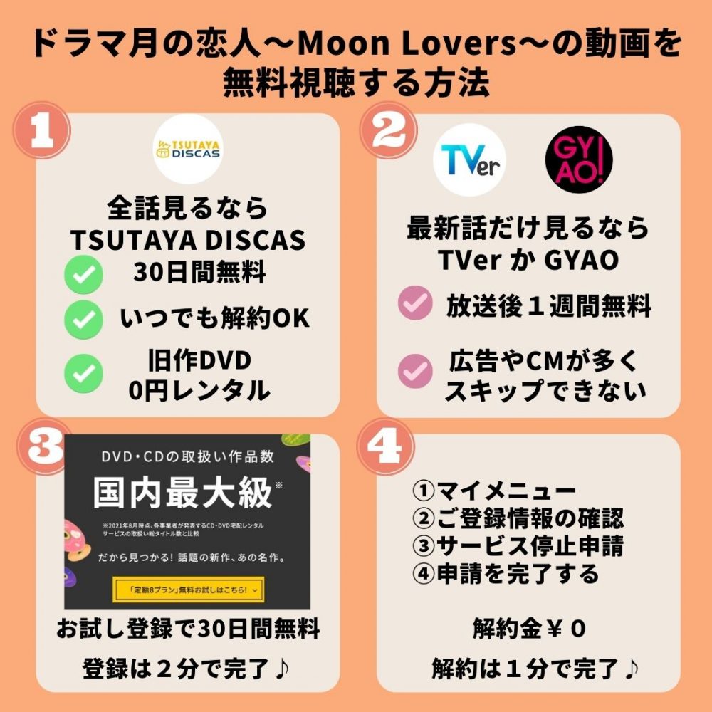 ドラマ月の恋人〜Moon Lovers〜　無料動画配信