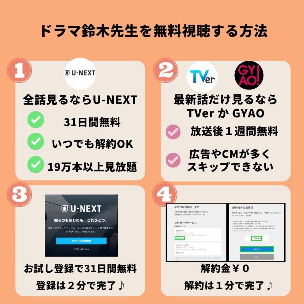 ドラマ 鈴木先生の動画を全話無料フル視聴できる配信サイトを徹底比較 テレドラステージ