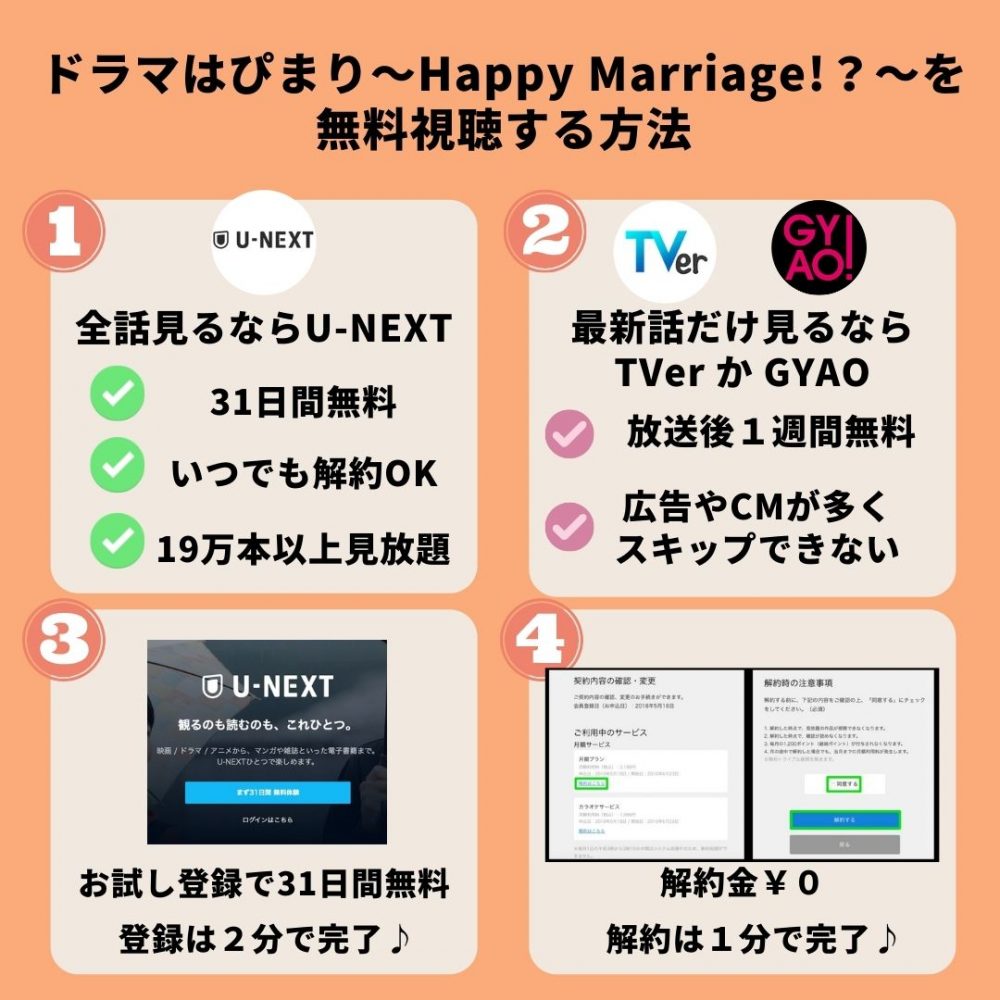 ドラマはぴまり～Happy Marriage!？～　無料動画配信