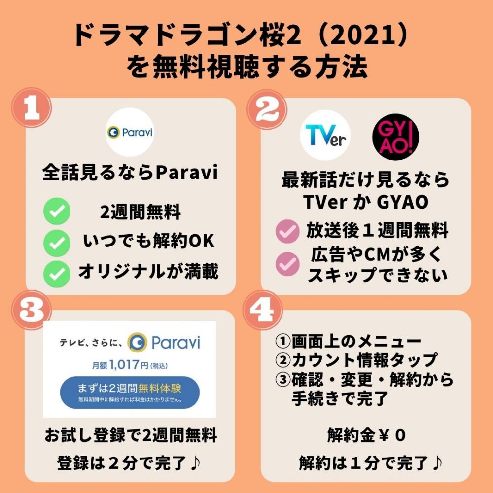 ドラマ ドラゴン桜2の動画を全話無料フル視聴できる配信サイト徹底比較 テレドラステージ