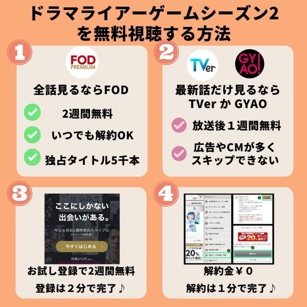 ドラマライアーゲームシーズン2-を無料視聴