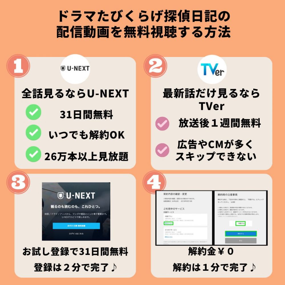 ドラマ　たびくらげ探偵日記　無料動画配信　U-NEXT