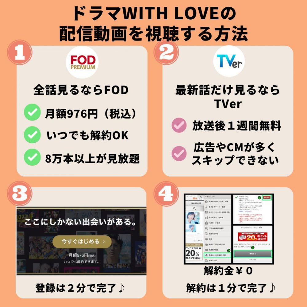 ドラマ｜WITH LOVEの動画を全話無料でフル視聴できる配信サイトを徹底