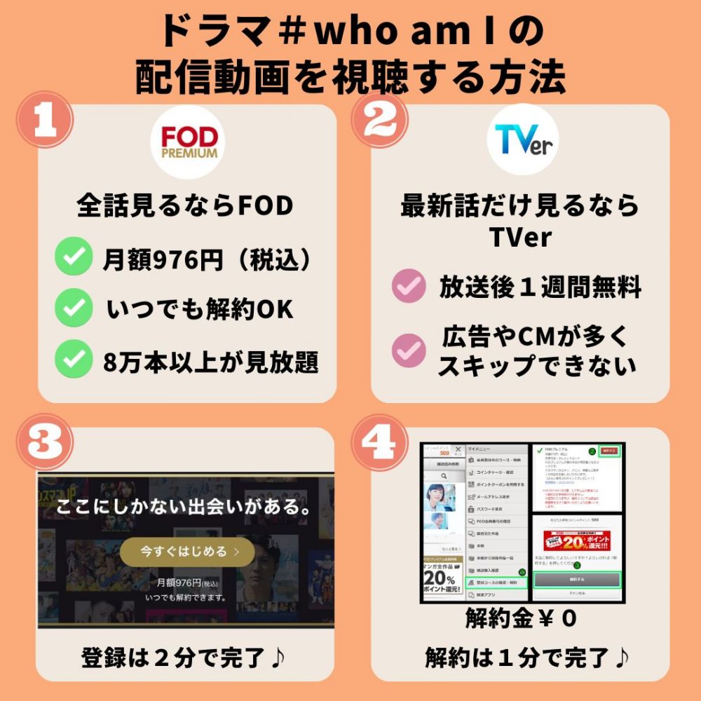 ドラマ ＃who am I　無料動画配信
