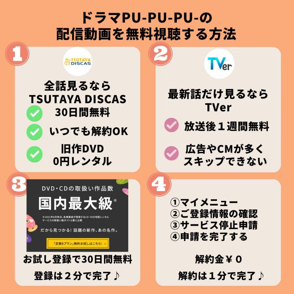 ドラマ　PU-PU-PU-　無料動画配信　TSUTAYADISCAS