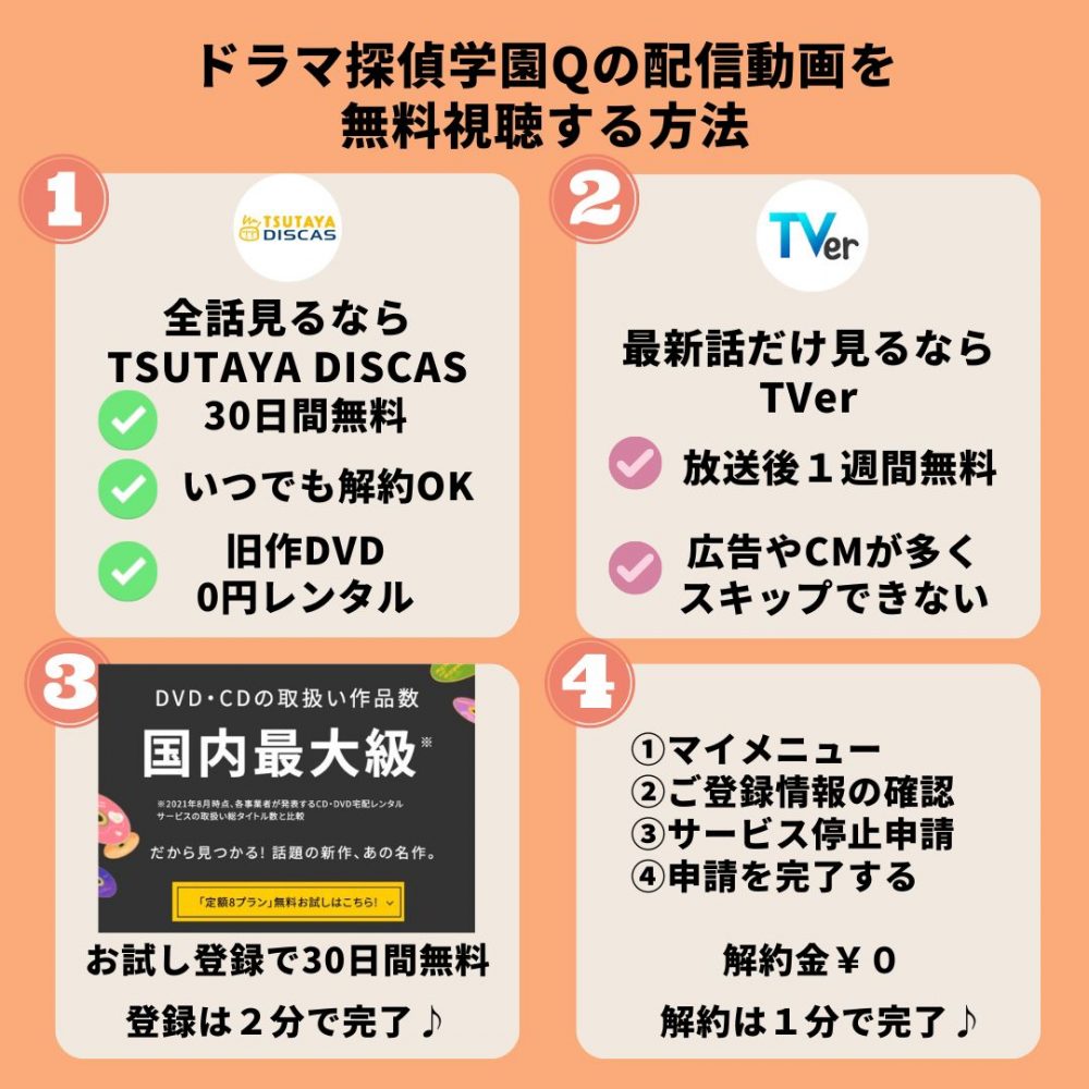 ドラマ　探偵学園Q　無料動画配信　TSUTAYADISCAS
