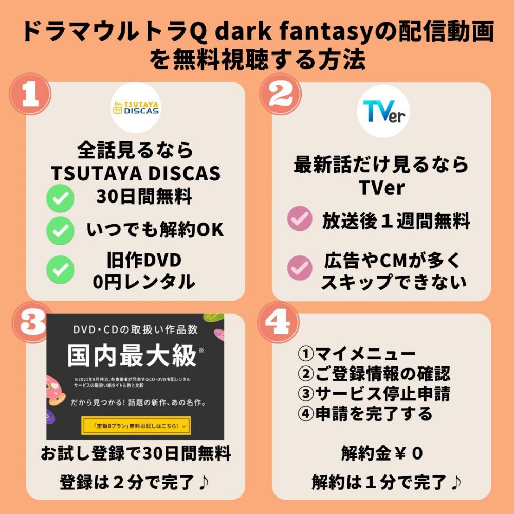 ドラマ　ウルトラQ dark fantasy　無料動画配信　TSUTAYADISCAS