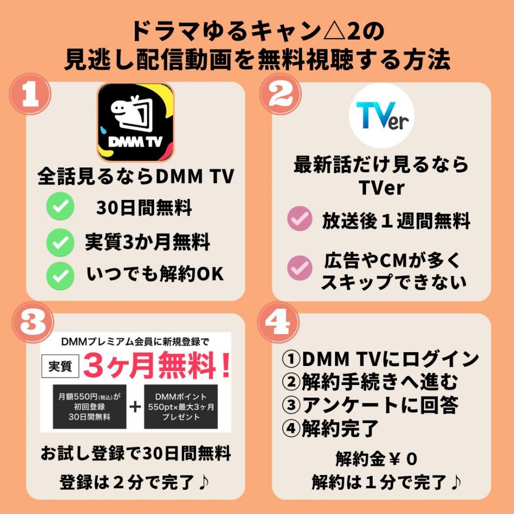 ドラマ ゆるキャン△2 配信動画 DMMTV アイキャッチ