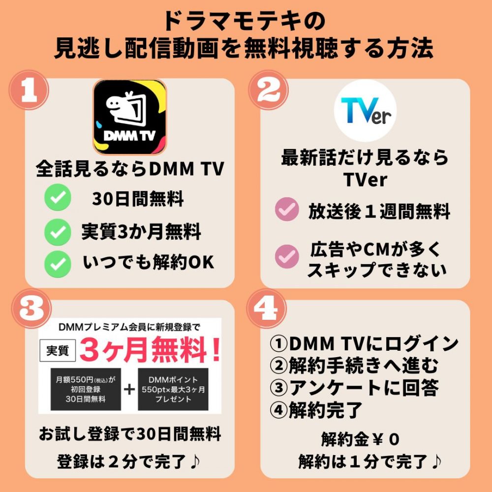 DMMTVドラマモテキ無料配信動画