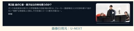 GetReady‐ドラマ‐無料動画配信‐U-NEXT