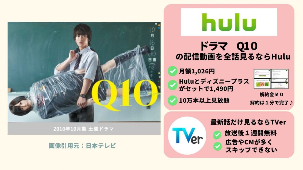Hulu ドラマ Q10 配信動画
