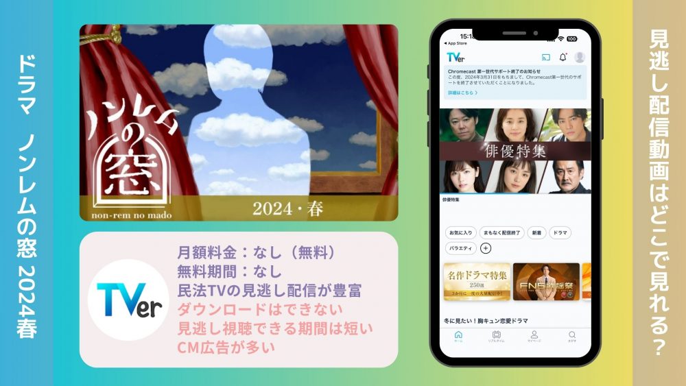 ドラマ ノンレムの窓2024春 配信 TVerティーバー 無料視聴