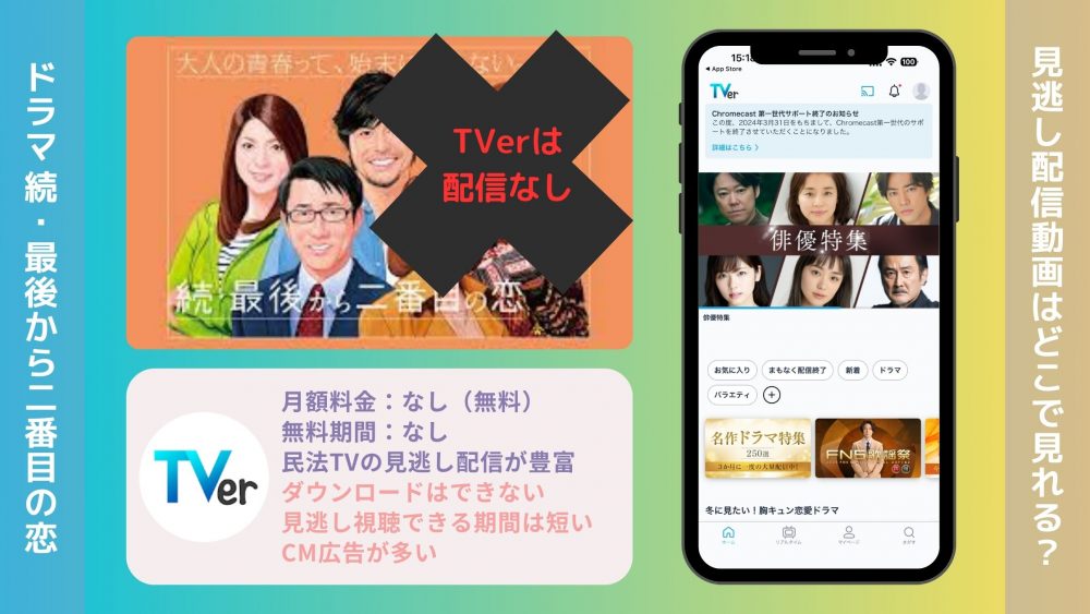 ドラマ続・最後から二番目の恋配信TVerティーバー無料視聴