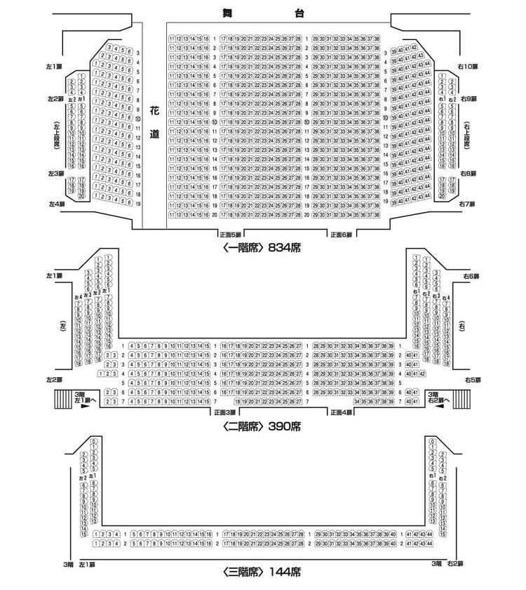 明治座の座席表（花道あり）