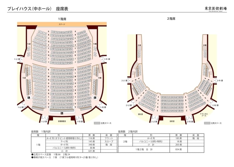 東京芸術劇場プレイハウスの座席表